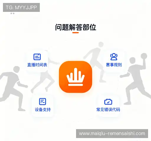 问题解答库